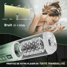 Charger l'image dans la galerie, HULK Masturbateur de 8 téléscopique 8 rotation