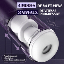 Charger l'image dans la galerie, Masturbateur 7 Modes électrique Trois étapes de textures