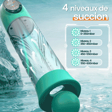 Charger l'image dans la galerie, Green Pioneer - Pompe à pénis à eau avec écran LCD, 4 niveaux de pression et 9