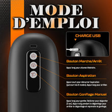 Charger l'image dans la galerie, Sophia – 8 Modes de Vibration 8 Modes d'Aspiration Manchon Réaliste 3D Masturbateur Masculin Automatique