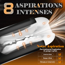 Charger l'image dans la galerie, Sophia – 8 Modes de Vibration 8 Modes d'Aspiration Manchon Réaliste 3D Masturbateur Masculin Automatique