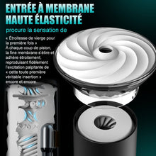 Charger l'image dans la galerie, Masturbateur Électrique 9 Modes de Succion &amp; Vibration Puissante Manchon Large 2,8x