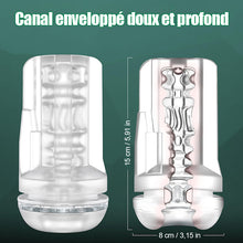 Charger l'image dans la galerie, Pompe à pénis à vide 10 succions &amp; 10 vibrations - Pompe d'agrandissement - Masturbateur masculin
