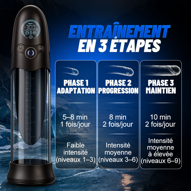 BathFun Pro - Pompe d'entraînement sous vide à 9 niveaux avec contrôle de pression par IA, écran LCD avec affichage de l