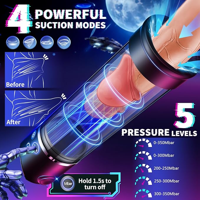 Masturbateur à pompe à vide pour pénis « Dick » avec écran LED et 4 modes d'aspiration
