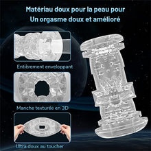 Charger l'image dans la galerie, Masturbateur automatique pour hommes avec deux poignées et des vibrations de stretch avec 9 fréquences