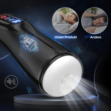 Charger l'image dans la galerie, Masturbateur Homme Sextoyse Homme Sex, Masturbâteur Homme Mains Libres Automatique Masturbateurs Masculins Sex Toys avec 9 Mode Succion et Vibration 3D Vaginette Pénis Vibromasseur Sex