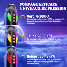 Charger l'image dans la galerie, Pompe à Pénis Sex Toýs Homme - Pompe d'agrandissement du Pénis avec 4 Pression et 4 Modes D'aspiration,Pompe à Pénis Électrique Masturbateurs Masculins Sex Toys pour Hommes Pompe a Pénis pour Homme