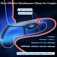 Charger l'image dans la galerie, Anneau pénien vibrant, anneaux péniens - Jouet sexuel pour couples - Taille réglable - Jouet sexuel - Modes de vibration pour anneau pénien de longue durée - Jouet sexuel pour les hommes