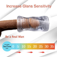 Charger l'image dans la galerie, Masturbâteur pour Homme, Coupe du Masturbateur Masculin Transparent Érotiques Entraîneur de Pénis, Cavité Buccale Vaginal Texture 2 Trous Masturbâteurs Jouet Sexuel pour Homme