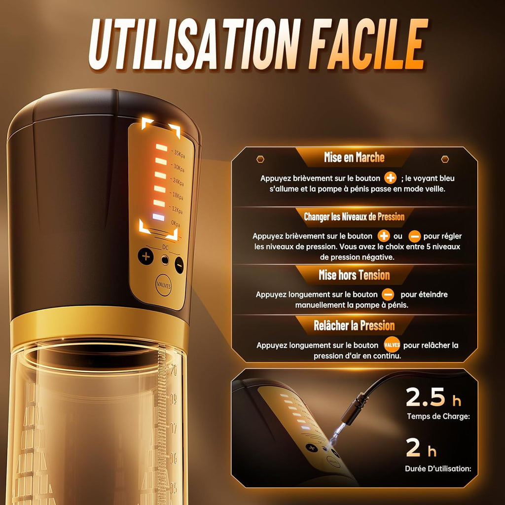 Pompes à Pénis Masturbateur Sex Toýs Homme - Masturbâteur Homme Mains Libres avec 5 Succions et 6 Anneaux Péniens, Pompe a Penisse Électrique pour Agrandir son Pénis Masturbateurs Masculins Sex Toys