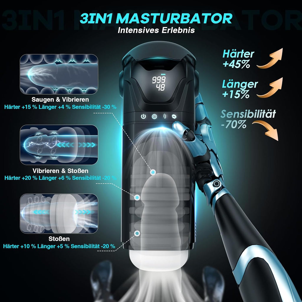 Masturbateurs Masculins 9 Sucer Pousser et Vibromasseurs, 3D Vaginette Ultra Réaliste Masturbâteur Homme Mains Libres, APP Sex Toýs Homme Pompes à Pénis Masturbeuse Masculin Sextoy