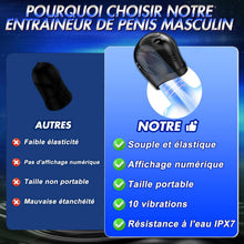 Charger l'image dans la galerie, Vibromasseur Pour Pénis Sex Toys - Masturbateurs Masculins Avec écran LCD &amp; 10 Modes de Vibration, Stimulateur de Glande à 360°, Appareils Masturbateurs Cup Sex Toýs Homme Sex Toys Pour Homme