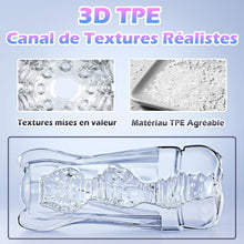 Charger l'image dans la galerie, Masturbeuse Homme Sex Toys Realiste - Masturbâteur Mains Libres Sexes Plaisir Sextoyse Masturbateurs Masculins va et Vient, Poche Chatte 3D Vaginette Silicone Sextoy, Jouets Sexuels pour Hommes Solo