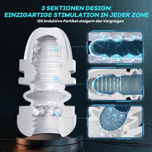 Charger l'image dans la galerie, Masturbateurs Masculins 9 Sucer Pousser et Vibromasseurs, 3D Vaginette Ultra Réaliste Masturbâteur Homme Mains Libres, APP Sex Toýs Homme Pompes à Pénis Masturbeuse Masculin Sextoy
