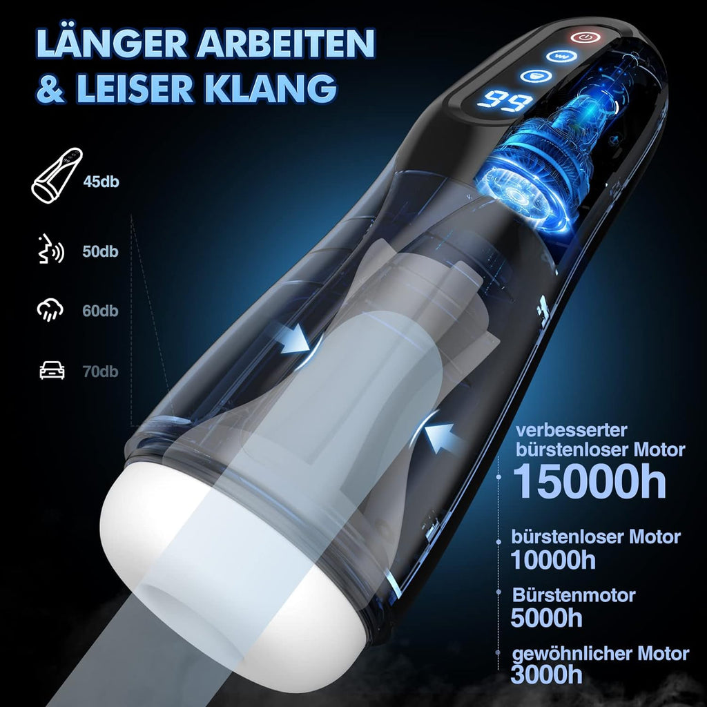 Masturbateur Homme Sextoyse Homme Sex, Masturbâteur Homme Mains Libres Automatique Masturbateurs Masculins Sex Toys avec 9 Mode Succion et Vibration 3D Vaginette Pénis Vibromasseur Sex
