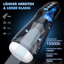 Charger l'image dans la galerie, Masturbateur Homme Sextoyse Homme Sex, Masturbâteur Homme Mains Libres Automatique Masturbateurs Masculins Sex Toys avec 9 Mode Succion et Vibration 3D Vaginette Pénis Vibromasseur Sex