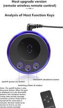 Charger l'image dans la galerie, Kit de dilatateur urétral électrique avec anneau pénien et sonde de stimulation, 8 modes