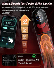 Charger l'image dans la galerie, Pompe à Pénis Sextoyse Homme Sex Toys, APP Pompe à Vide Électrique Manuelle &amp; Automatique avec 8 d'Aspiration Masturbateurs Masculins, Sex Toyspour Pour Homme Masturbateur avec Vaginette Silicone