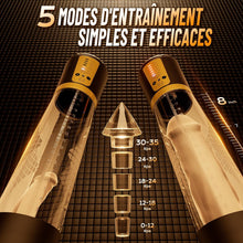 Charger l'image dans la galerie, Pompes à Pénis Masturbateur Sex Toýs Homme - Masturbâteur Homme Mains Libres avec 5 Succions et 6 Anneaux Péniens, Pompe a Penisse Électrique pour Agrandir son Pénis Masturbateurs Masculins Sex Toys
