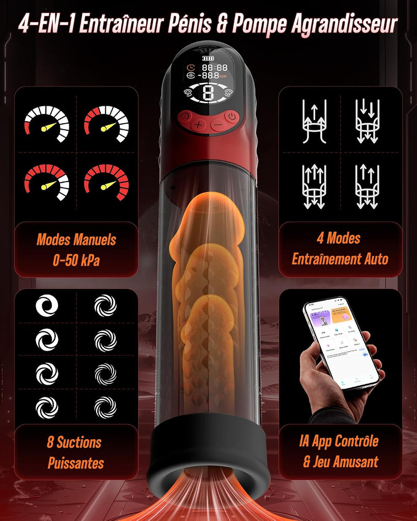Pompe à Pénis Sextoyse Homme Sex Toys, APP Pompe à Vide Électrique Manuelle & Automatique avec 8 d'Aspiration Masturbateurs Masculins, Sex Toyspour Pour Homme Masturbateur avec Vaginette Silicone
