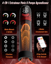 Charger l'image dans la galerie, Pompe à Pénis Sextoyse Homme Sex Toys, APP Pompe à Vide Électrique Manuelle &amp; Automatique avec 8 d'Aspiration Masturbateurs Masculins, Sex Toyspour Pour Homme Masturbateur avec Vaginette Silicone