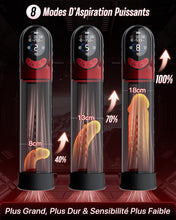 Charger l'image dans la galerie, Pompe à Pénis Sextoyse Homme Sex Toys, APP Pompe à Vide Électrique Manuelle &amp; Automatique avec 8 d'Aspiration Masturbateurs Masculins, Sex Toyspour Pour Homme Masturbateur avec Vaginette Silicone