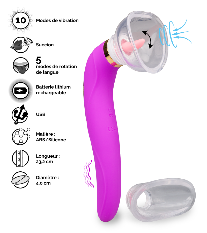 Pompe à vulve avec langue et vibromasseur Destiny