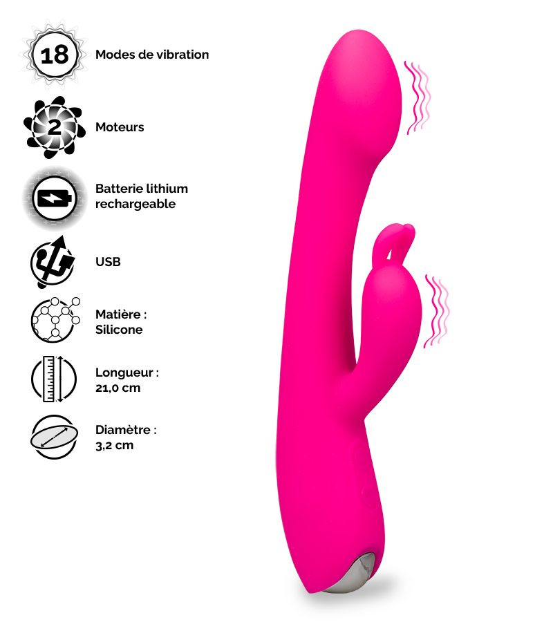 Vibromasseur rabbit spécial point G Dulce